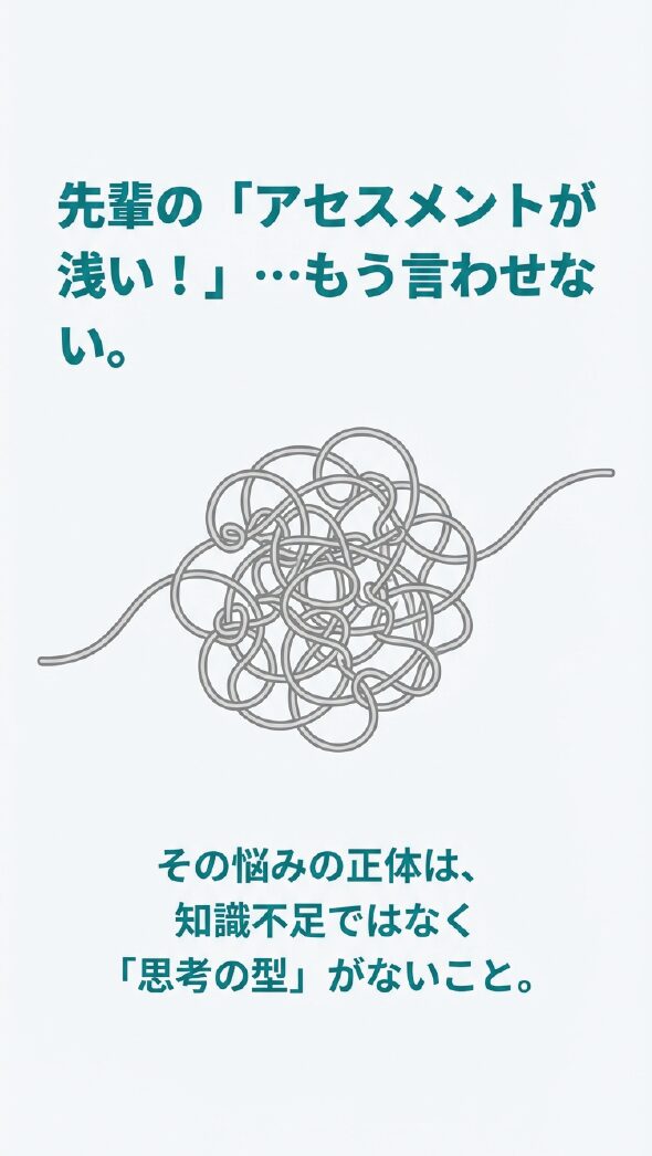 複雑に絡まった糸の図。「アセスメントが浅いと言われる悩みの正体は、知識不足ではなく『思考の型』がないこと」という説明文。