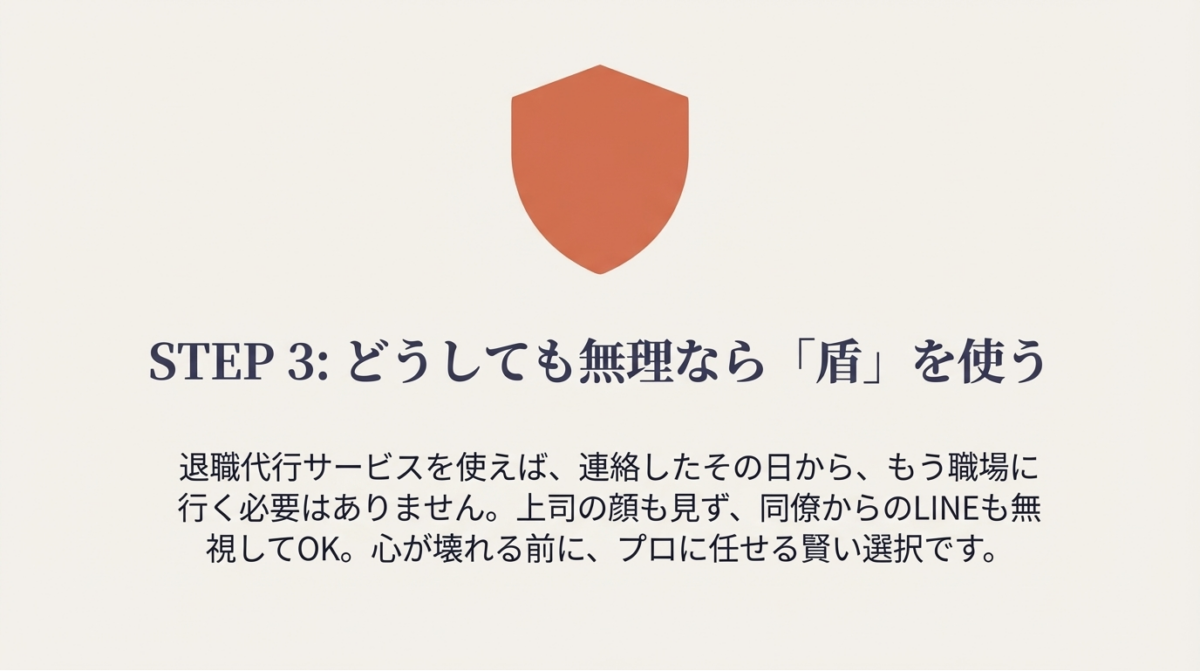 STEP 3:どうしても無理なら「盾」を使う 大きな盾のアイコン。退職代行サービスを使えば、連絡したその日から職場に行かなくて済むという選択肢の紹介。