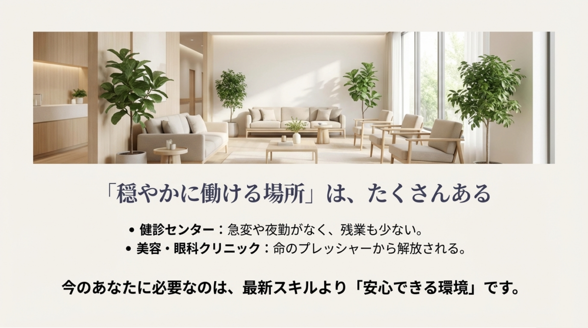 穏やかに働ける場所は、たくさんある 明るく清潔感のあるラウンジの画像。健診センターや美容クリニックなど、最新スキルよりも「安心できる環境」を選ぶことの重要性を説くスライド。