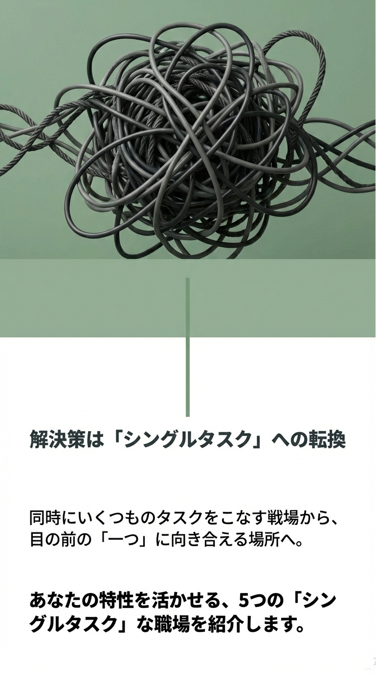 複雑に絡まった糸のイラストとともに、同時に複数のタスクをこなす環境から、目の前の一つに向き合える場所へ転換することを提案するスライド。 