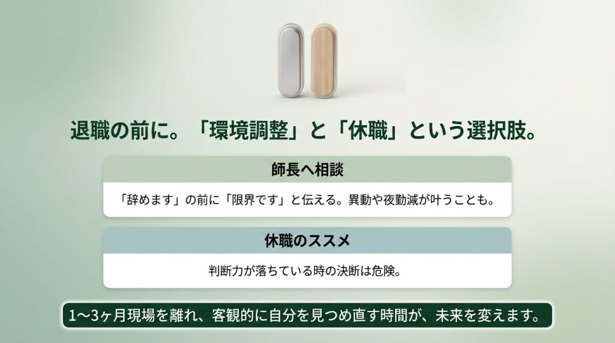 師長への相談による環境変化や、1〜3ヶ月の休職で客観的に自分を見つめ直すことを提案するスライド。