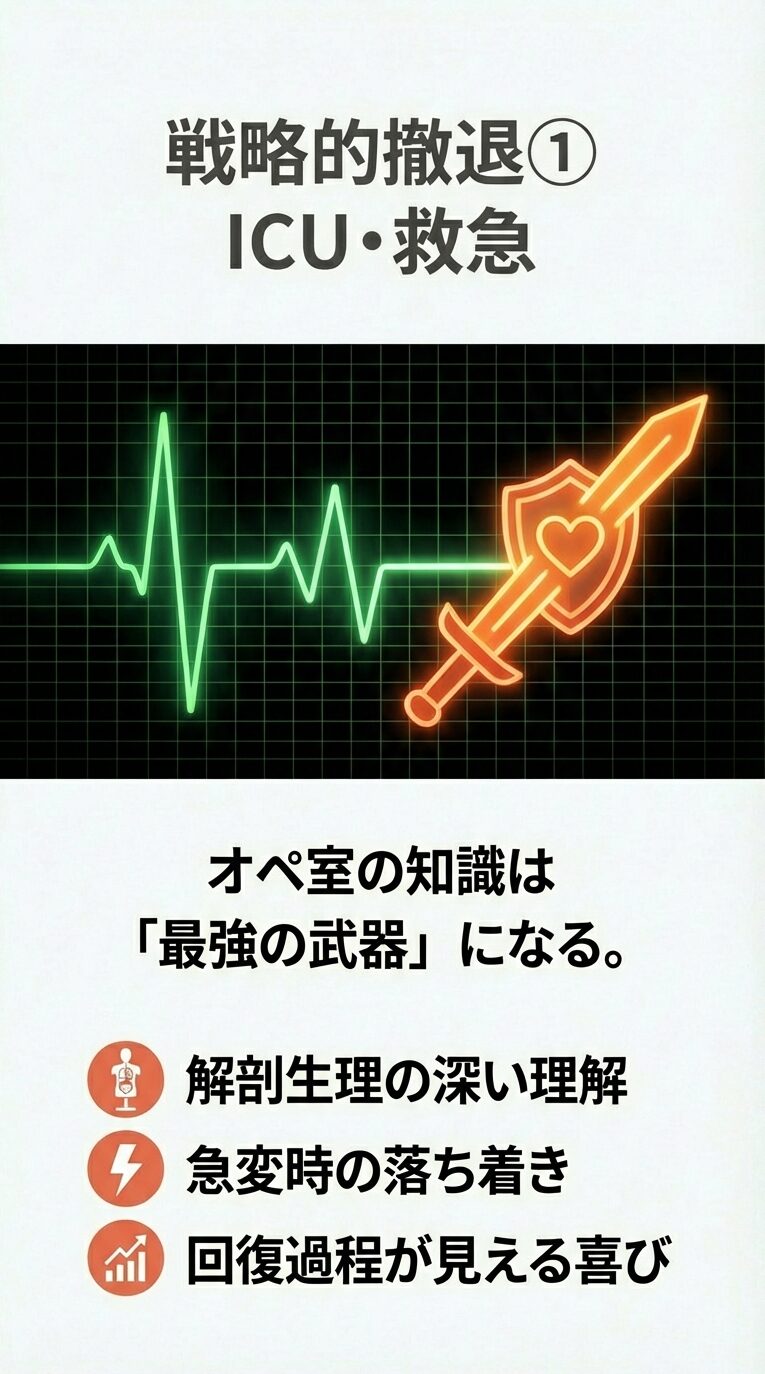 心電図の波形と、盾とハートが描かれた剣のイラスト。オペ室の知識が最強の武器になることを示す画像