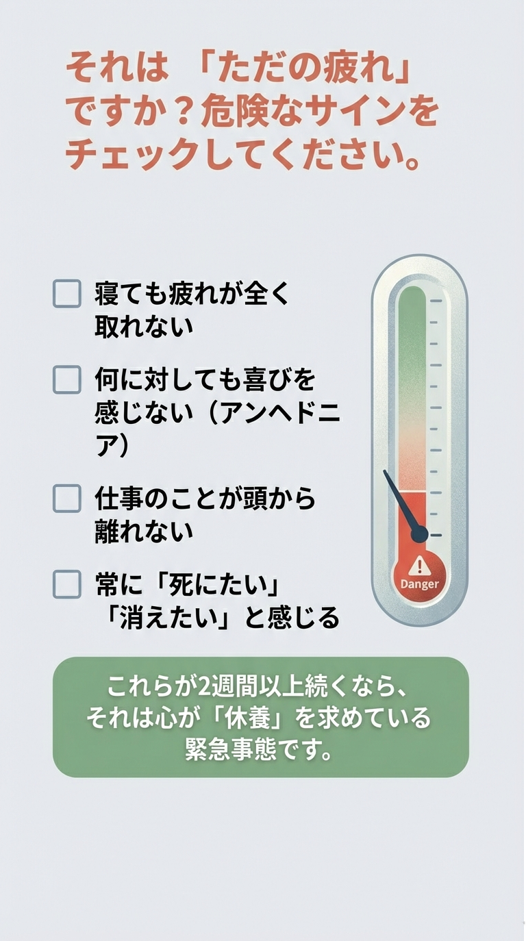 心が求める「休養」の緊急事態サイン スライド5枚目。温度計の目盛りが一番下の赤い「Danger」ゾーンを指しているイラスト。「寝ても疲れが取れない」「アンヘドニア」などのチェックリストと、2週間以上続く場合は緊急事態であるとの警告。